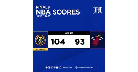 flashcore nba|flashscore nba scores 2023.